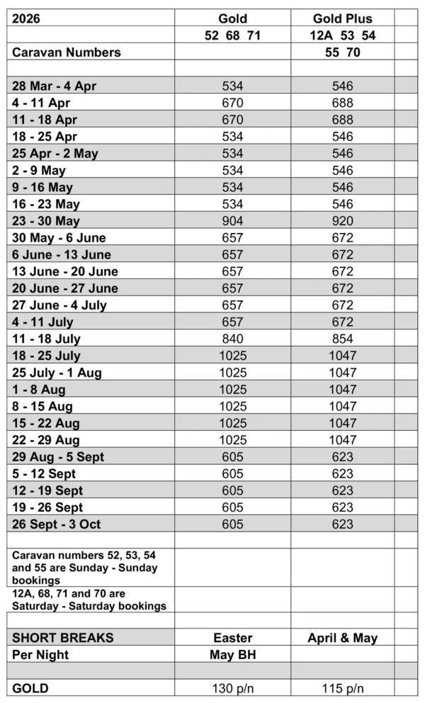 Holiday home prices 2026